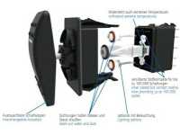 Philippi MCS - Magnet-Stecker - Ferropilot (Berlin) GmbH - Ferroberlin