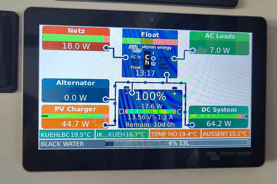 Victron Energy Monitoring Display