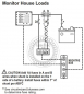 Preview: BlueSea 1732 MAD DC-Amperemeter OLED