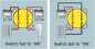 Preview: BlueSea 6010 Batteriehauptschalter BHM 220 (2-polig)