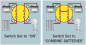 Preview: BlueSea 6011 Batteriehauptschalter BHM 230