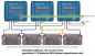 Preview: Victron Battery Balancer Preview: Victron Battery Balancer