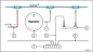 Preview: Raymarine E70242 Yamaha Command-Link Kabel, 1 m