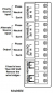 Preview: Victron Filax 2 Transfer Switch CE 230V/50Hz-240V/60Hz