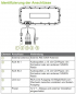 Preview: Fusion PS-A302B Konsolenradio Preview: Fusion PS-A302B Konsolenradio