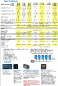 Preview: Victron Phoenix Inverter 24/375 Schuko 230V VE.Direct Preview: Victron Phoenix Inverter 24/375 Schuko 230V VE.Direct