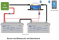 Preview: Victron SmartShunt 2000A/50mV Preview: Victron SmartShunt 2000A/50mV
