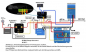 Preview: Victron VE.Bus BMS Preview: Victron VE.Bus BMS