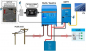 Preview: Victron VE.Bus to VE.Can interface