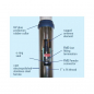 Preview: Glomex GlomEasy AM/FM-Radio-Antenne 2,4m RA 1288 FME