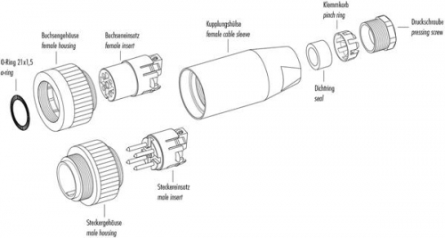 Philippi Binder-Serie 694 Stecker Radar