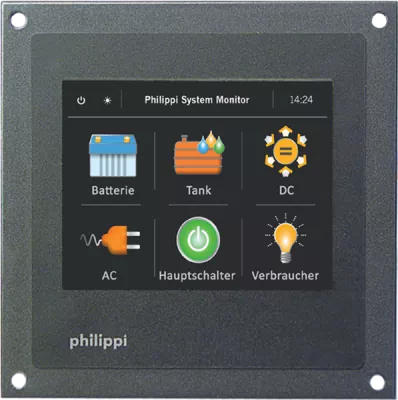 Philippi System Monitor PSM 2