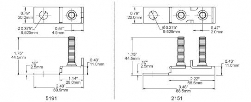 BlueSea 2151 Batteriepolsicherungshalter doppelt ABH-2