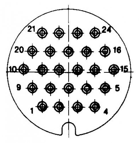 Philippi Binder-Serie 694 Stecker 24-polig