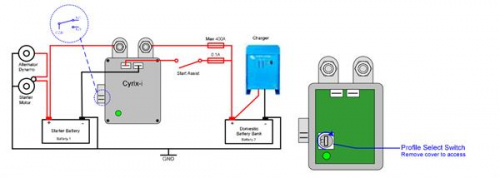 Victron Cyrix-i 12/24V-400A intelligent battery combiner