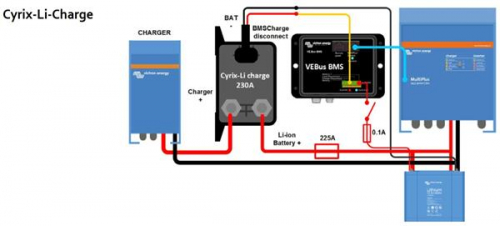 Victron Cyrix-Li-charge 12/24V-230A intelligent charge relay