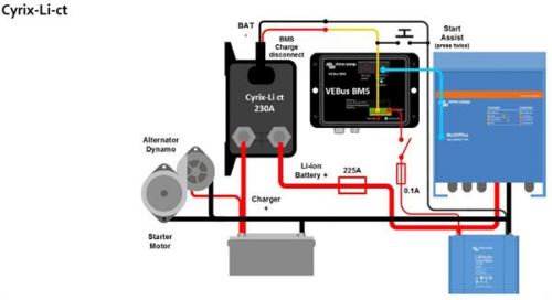 Victron Cyrix-Li-ct 12/24V-230A intelligent Li-ion battery combiner