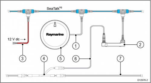 Raymarine E70241 Volvo Motoren Y-Loom Kabel