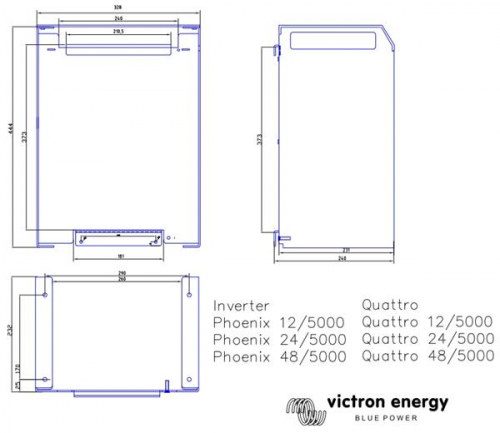 Victron Phoenix Inverter 24/5000 230V