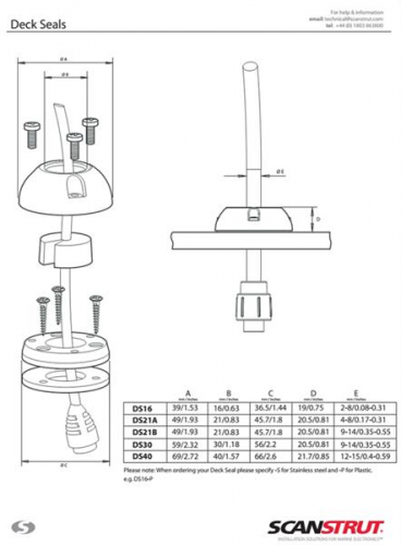 Scanstrut DS16-S Decksdurchführung Edelstahl bis 16mm Stecker und 2-8mm Kabel