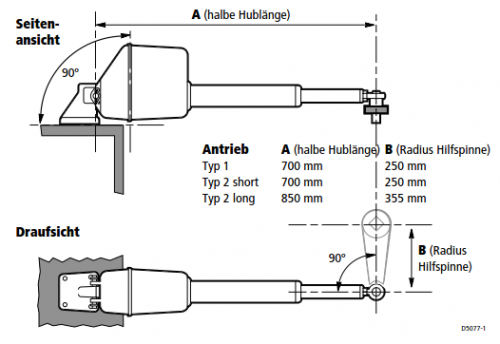 Raymarine elektromechanischer Linearantrieb Typ 2S