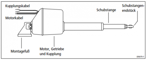 Raymarine elektromechanischer Linearantrieb Typ 2S