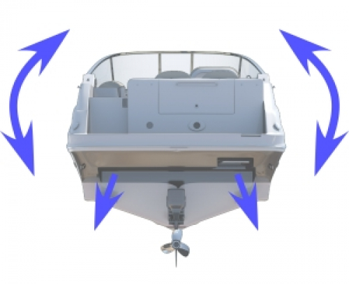Mente Marine - ACS A Vollautomatische Trimmklappen-Steuerung für Flybridge