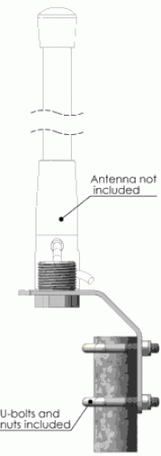 AC-Marine N158F - Universalhalterung für Antennen mit Innengewinde
