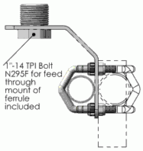 AC-Marine N158F - Universalhalterung für Antennen mit Innengewinde