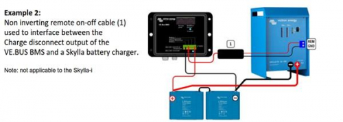 Victron Non-inverting remote on-off cable