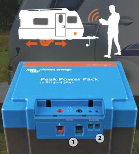 Victron Peak Power Pack 12,8V/20Ah - 256Wh