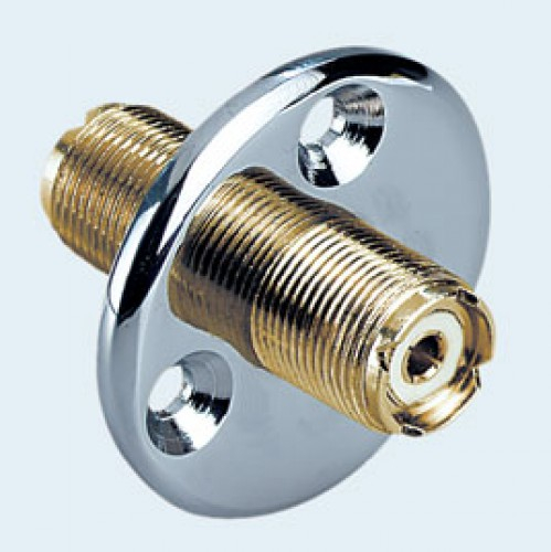 Glomex Decksdurchführung RA 105 für PL-Stecker