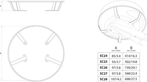 Scanstrut SC25 Schutzring für Masthalterung SC12