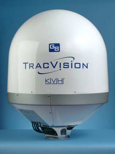 Scanstrut SC80 Adapterplatte für SAT-TV Antennen