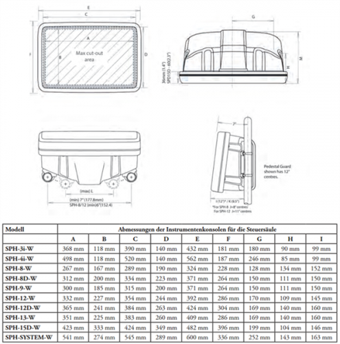 Scanstrut SPH-13-W Konsole für 10 & 12" Plotter flache Ausführung