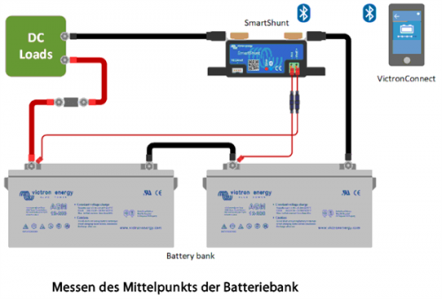 Victron SmartShunt 500A/50mV Batteriewächter mit Bluetooth