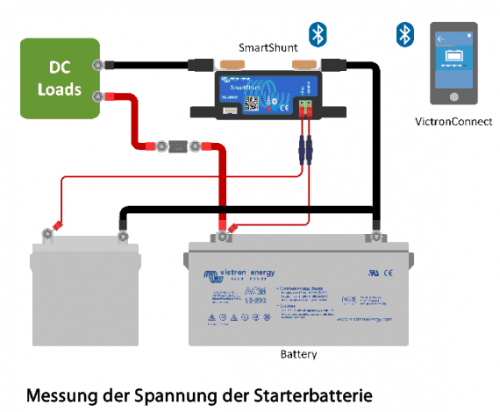 Victron SmartShunt 1000A/50mV - Ferropilot (Berlin) GmbH - Ferroberlin