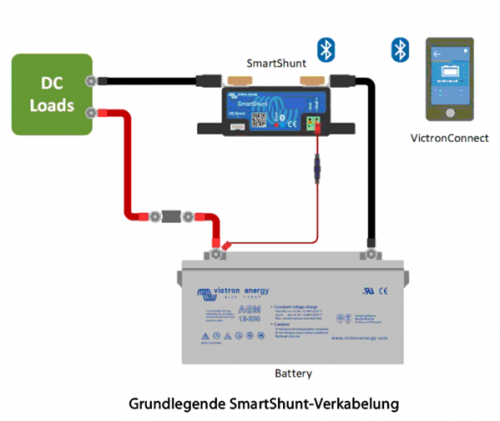 Victron SmartShunt 2000A/50mV