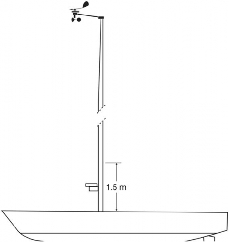 Raymarine T221 TackTick Mast-Rotation-Sensor