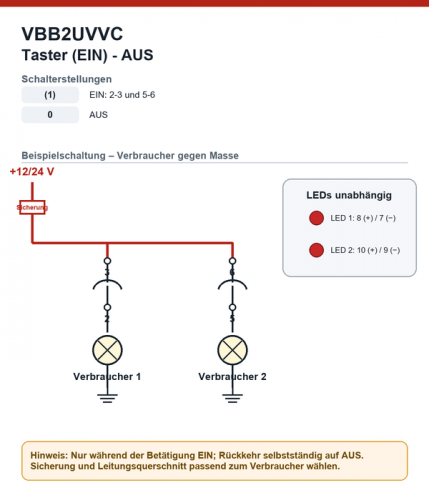 VBB2UVVC Carling Taster (EIN)-AUS (1)-0 mit LED 2× rot 12/24V-15A ohne Wippe

