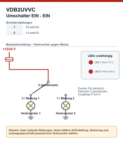 VDB2UVVC Carling Umschalter EIN-EIN 1-2 mit LED 2× rot 12/24V-15A ohne Wippe
