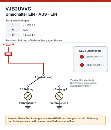 VJB2UVVC Carling Umschalter EIN-AUS-EIN 1-0-2 mit LED 2× rot 12/24V-15A ohne Wippe
