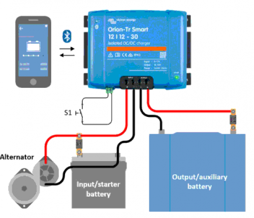 Victron Orion-Tr Smart 12/12-18A isoliert