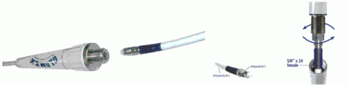 Glomex Glomeasy UKW Antenne RA-106 SLS FME
