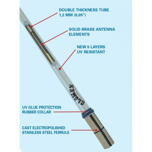 Glomex GlomEasy AM/FM-Radio-Antenne 2,4m RA 1288 FME