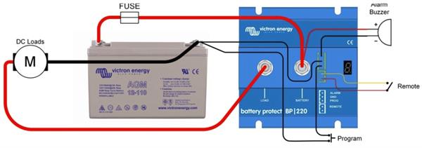 Victron BatteryProtect BP-100 12/24V 100A Batteriewächter