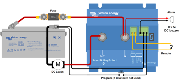 Victron Smart BatteryProtect 12/24V-100A - Ferropilot (Berlin) GmbH -  Ferroberlin