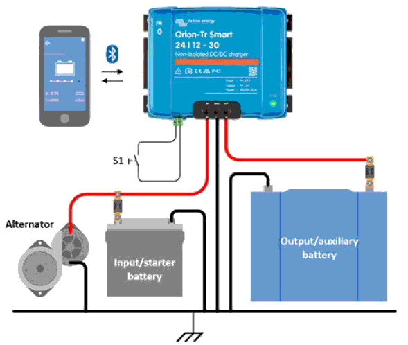 Orion-Tr Smart DC-DC Ladebooster isoliert 12V/24V-10A von Victron