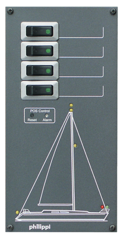 Philippi Stromkreisverteiler - STV 204 SY