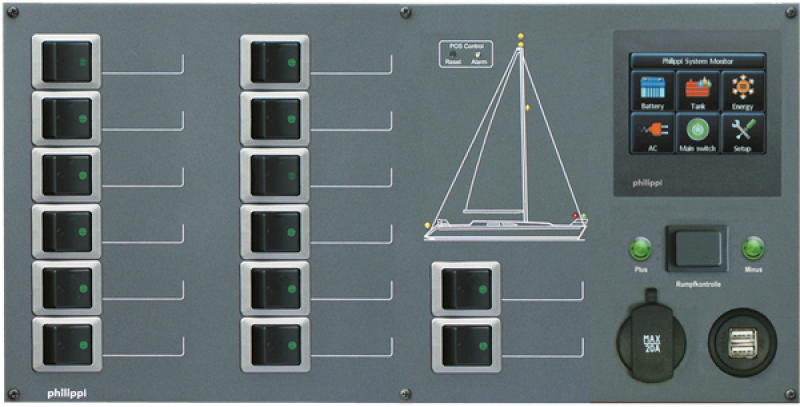 Philippi Stromkreisverteiler STV 254-2p zweipolig